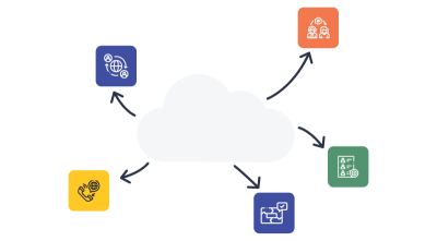 Card Content_CRMintegrations
